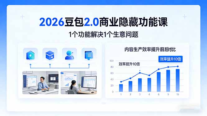 (17452期)2026豆包2.0商业隐藏功能课,1个功能解决1个生意问题,内容生产效率提升10倍-知创网