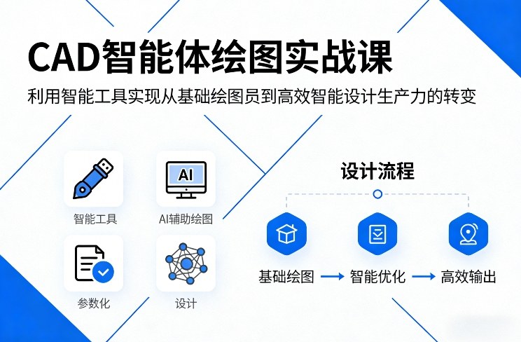 CAD智能体绘图实战课，利用智能工具，实现从基础绘图员到高效智能设计生产力的转变-知创网