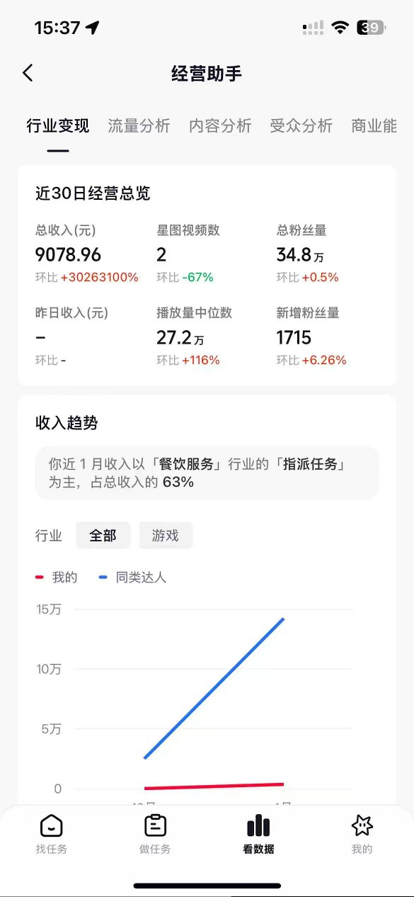 图片[2]-抖音35W粉丝博主AI解压视频制作教学，从零开始用AI打造爆款解压视频，涨粉变现两不误-知创网