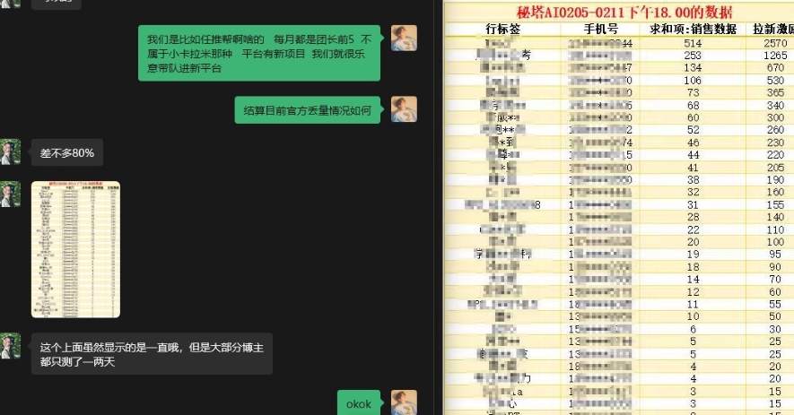 图片[2]-秘塔AI项目拆解_AI智能体配合网盘拉新项目双倍收割打法-知创网