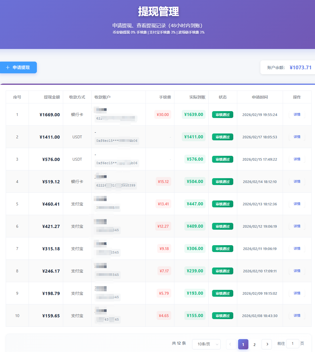 图片[4]-青创助手0门槛副业！每天手机挂机4小时日赚300+！无套路！-知创网