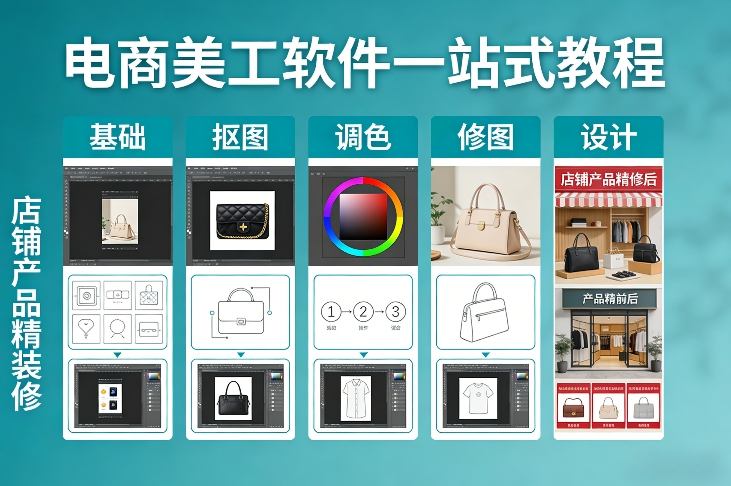 电商美工软件一站式教程，基础/抠图/调色/修图/设计，店铺产品精装修-知创网