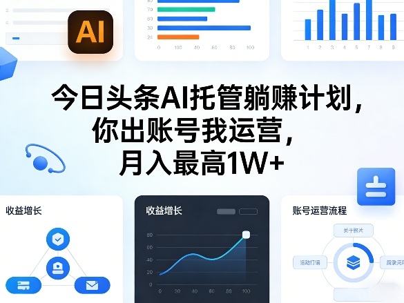 今日头条AI托管躺賺计划，你出账号我运营，月入最高1W+【揭秘】-知创网
