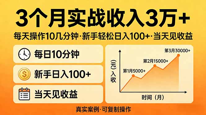 （17639期）3个月实战收入3万+，每天操作10几分钟，新手轻松日入100+，当天见收益-知创网