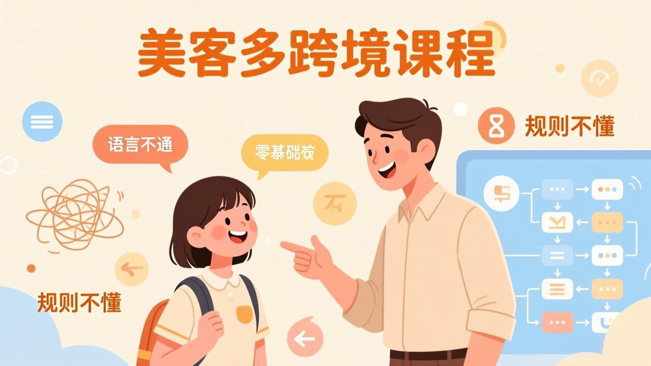 （17503期）怕语言不通、怕不懂规则？零基础小白也能做的美客多跨境课，手把手带你美客多开店稳赚-知创网