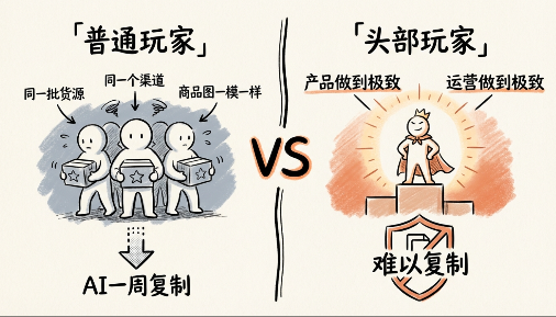 开源AI工作流：单人日更200+笔记，效率碾压同行！(附工具包)-知创网