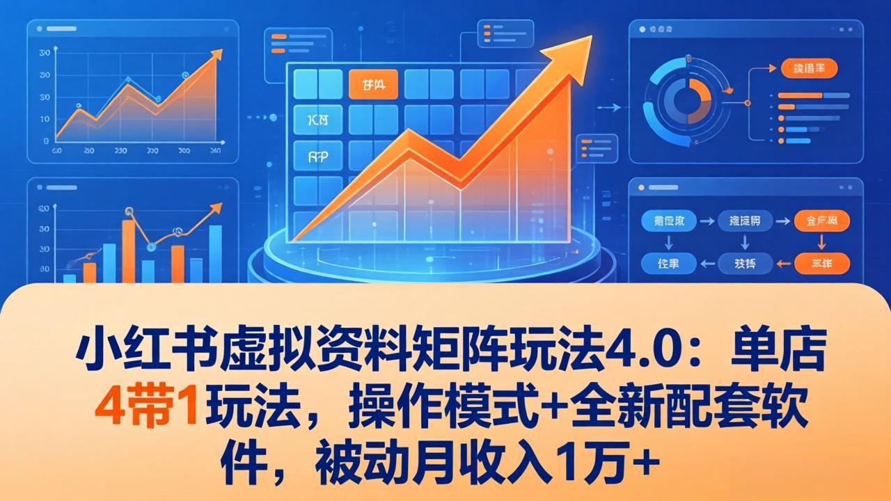 （17730期）小红书虚拟资料矩阵玩法4.0：单店4带1玩法，操作模式+全新配套软件，被动月收入1万+-知创网