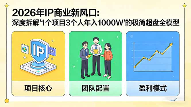 （17661期）2026年IP商业新风口：深度拆解“1个项目3个人年入1000W”的极简超盘全模型-知创网