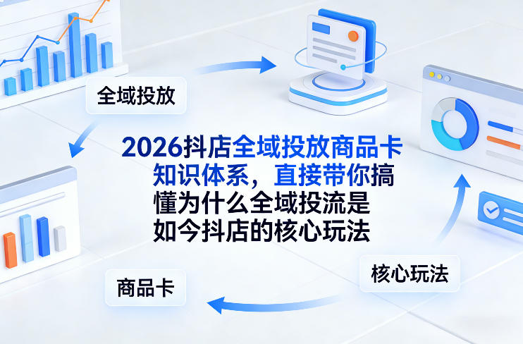 2026抖店全域投放商品卡知识体系，直接带你搞懂为什么全域投流是如今抖店的核心玩法-知创网