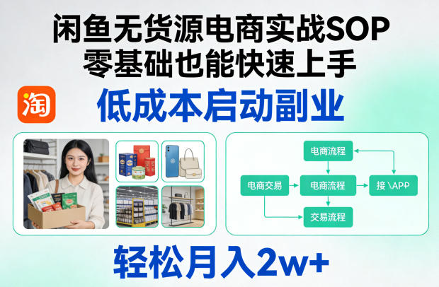闲鱼无货源电商实战SOP,零基础也能快速上手,低成本启动副业,轻松月入2w+-知创网
