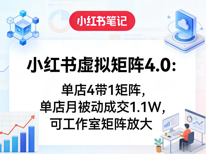 小红书虚拟矩阵4.0：单店4带1矩阵，单店月被动成交1.1W，可工作室矩阵放大-知创网
