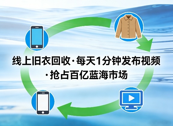 线上旧衣回收项目，我们给你提供视频，每天花一分钟发布视频，抢占百亿蓝海市场【揭秘】-知创网