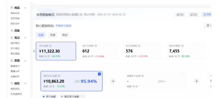 图片[2]-小红书虚拟矩阵4.0：单店4带1矩阵，单店月被动成交1.1W，可工作室矩阵放大-知创网