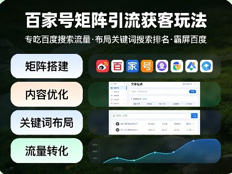 百家号矩阵引流获客玩法，专吃百度搜索流量，布局关键词搜索排名，霸屏百度-知创网
