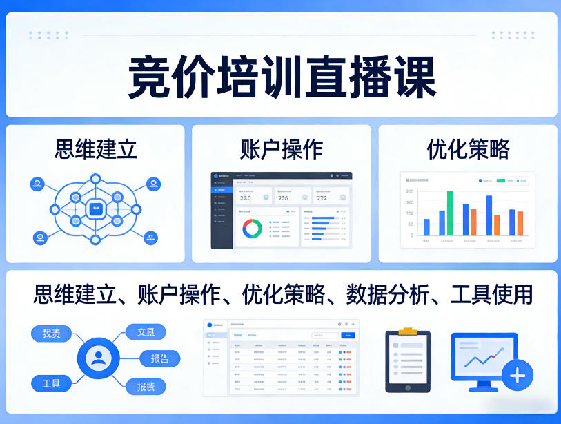 竞价培训直播课，覆盖思维建立、账户操作、优化策略、数据分析、工具使用等，全方位提升效果-知创网