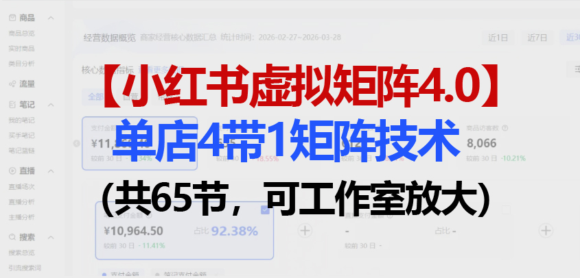 （18000期）小红书虚拟矩阵4.0技术：单店4带1矩阵（共65节，可工作室放大）-知创网