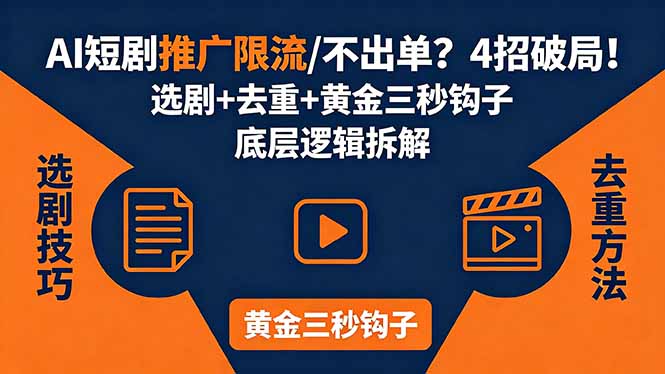 （18253期）AI短剧推广总被限流、不出单？4招选剧+去重技巧+黄金三秒钩子，手把手拆解底层逻辑-知创网