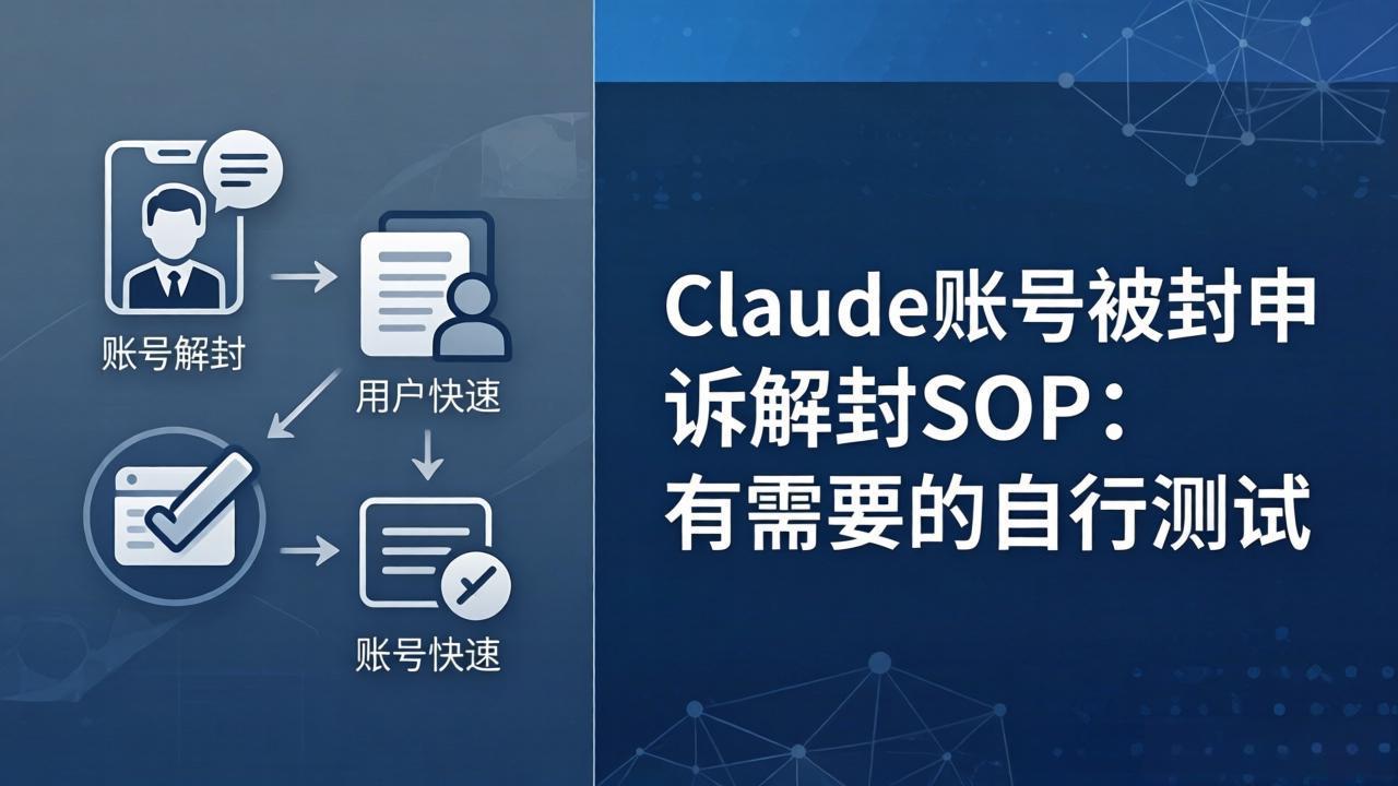 （17981期）Claude账号被封申诉解封SOP：有需要的自行测试-知创网