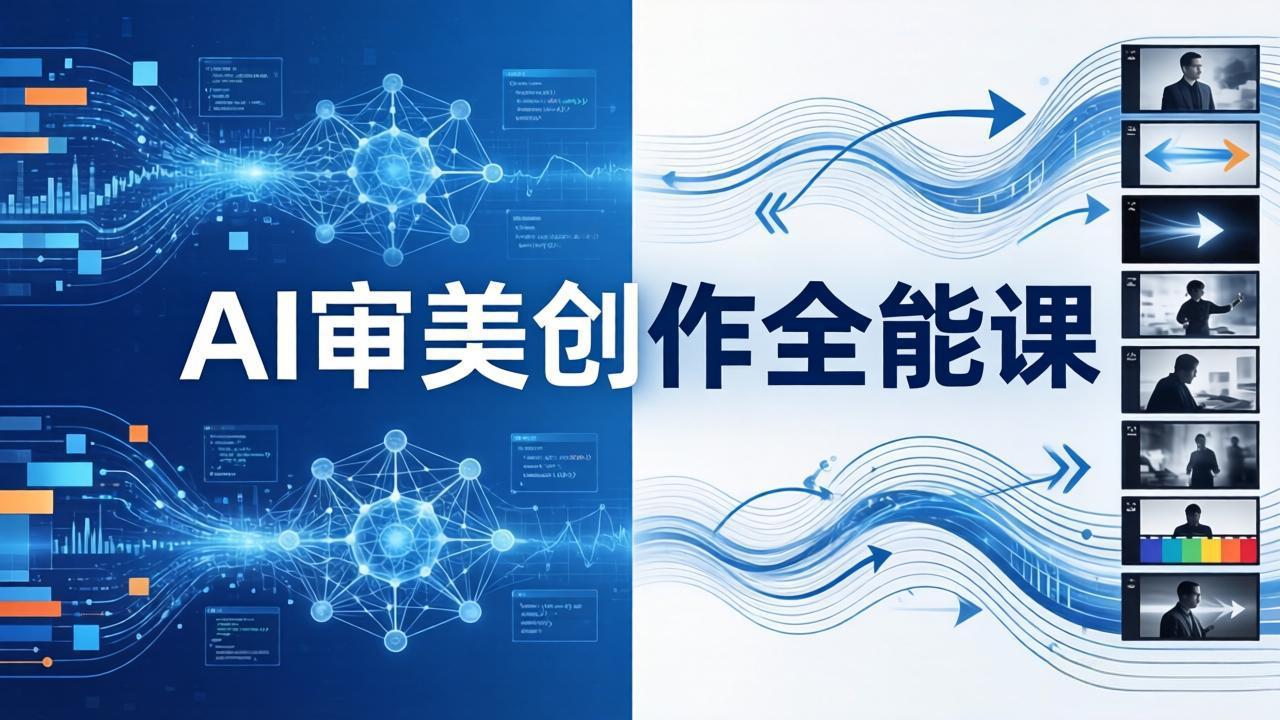 （17973期）AI审美创作全能课：MJ+Seedance+模型训练+影视分镜+编剧，一站式掌握AI艺术创作-知创网