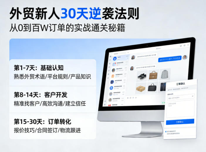 外贸新人30天逆袭法则，教你从0到百W订单的实战通关秘籍-知创网