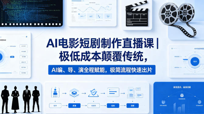 AI电影短剧制作直播课｜极低成本颠覆传统，AI编、导、演全程赋能，极简流程快速出片-知创网