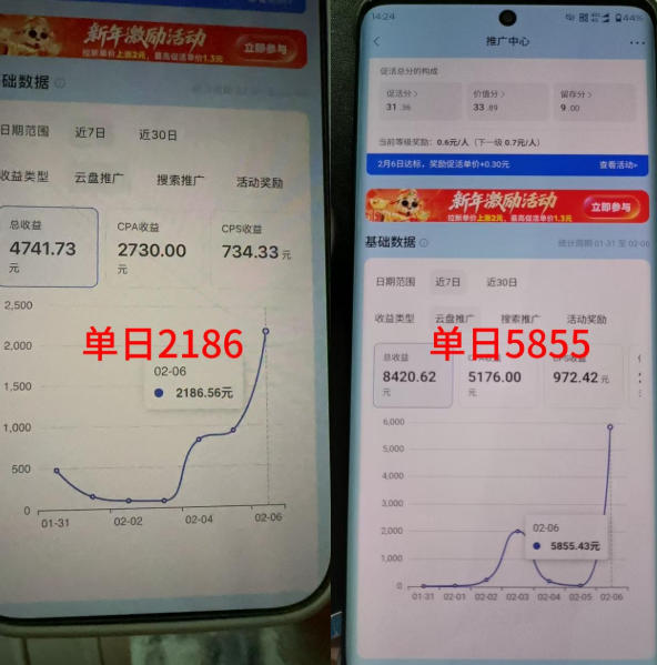 图片[2]-抖音收藏家项目，一天200-1k+做起来很简单，只要你做了，就一定会有收益-知创网