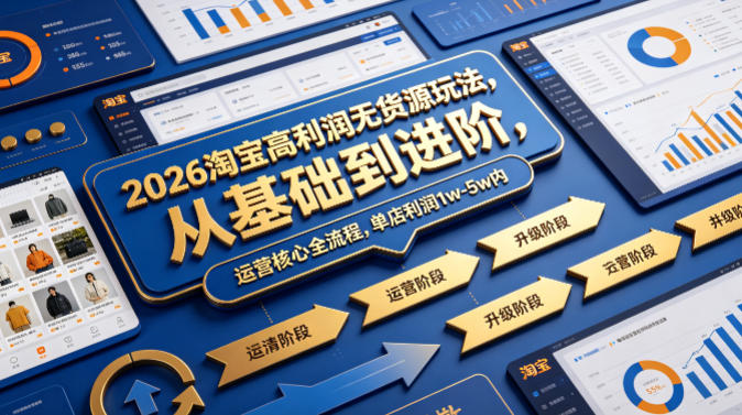 2026淘宝高利润无货源玩法，从基础到进阶，运营核心全流程，单店利润1w-5w内-知创网