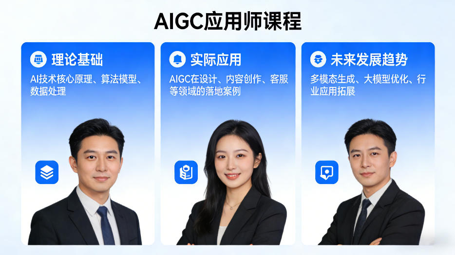 AIGC应用师课程,覆盖了AI技术的理论基础、实际应用、以及未来发展趋势-知创网
