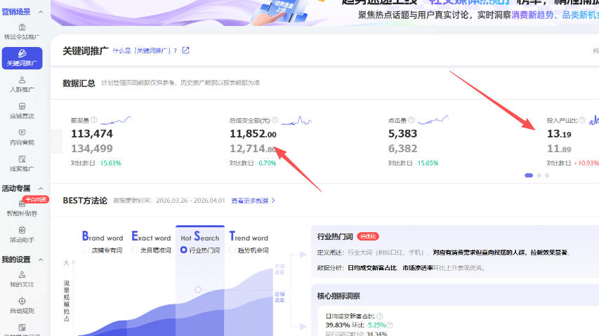 图片[3]-【超强副业】淘宝超高价女装项目：1单賺1k+，可工作室放大（共52节）-知创网
