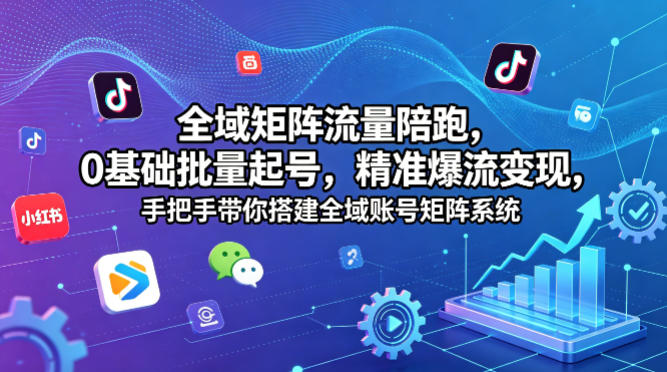 全域矩阵流量陪跑，0基础批量起号，精准爆流变现，手把手带你搭建全域账号矩阵系统-知创网