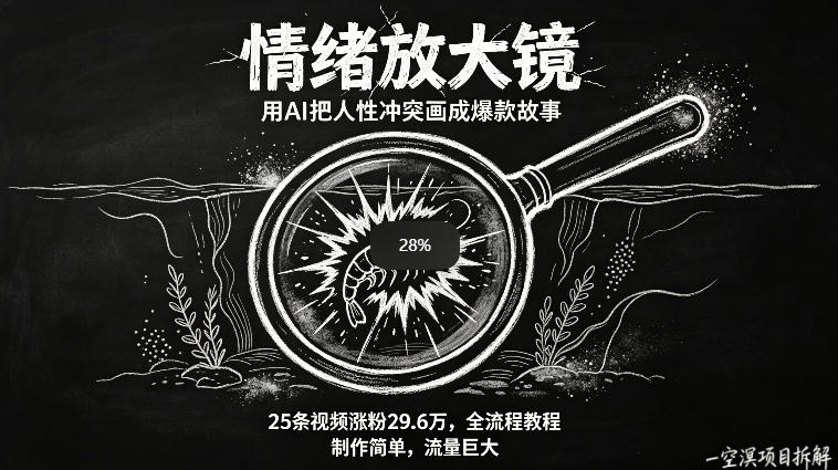 AI制作“情绪放大镜“视频，25条视频涨粉29.6W粉，流量巨大，制作简单，全流程教程-知创网