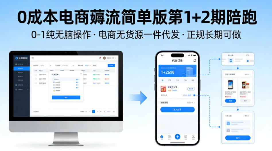 0成本电商薅流简单版第1+2期陪跑，0-1纯无脑操作，电商无货源一件代发，正规长期可做-知创网