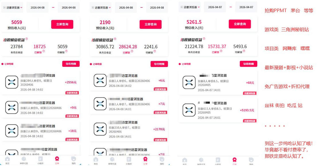 图片[2]-迅雷浏览器项目2.0_拆个大佬周1W的打法-知创网