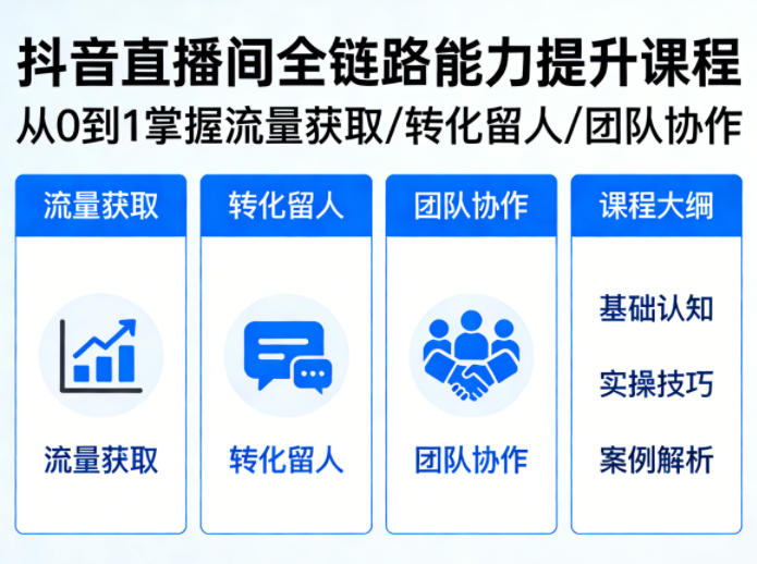 抖音直播间浓缩版视频课程,从0到1掌握直播间流量获取、转化留人、团队协作的全链路能力-知创网
