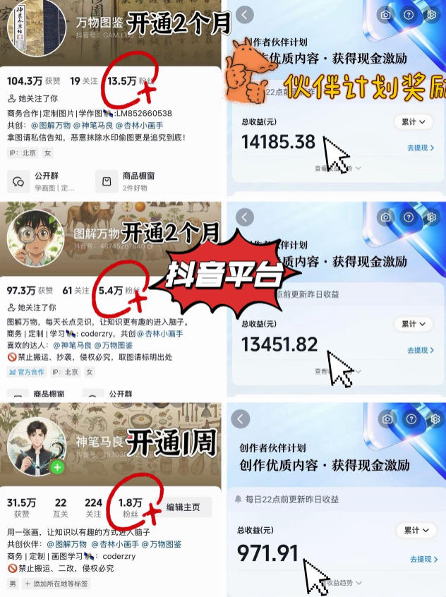 图片[2]-抖音17W粉丝博主亲授AI作图实战教学，0基础轻松学，可入创作者伙伴计划，接单收徒双增收-知创网