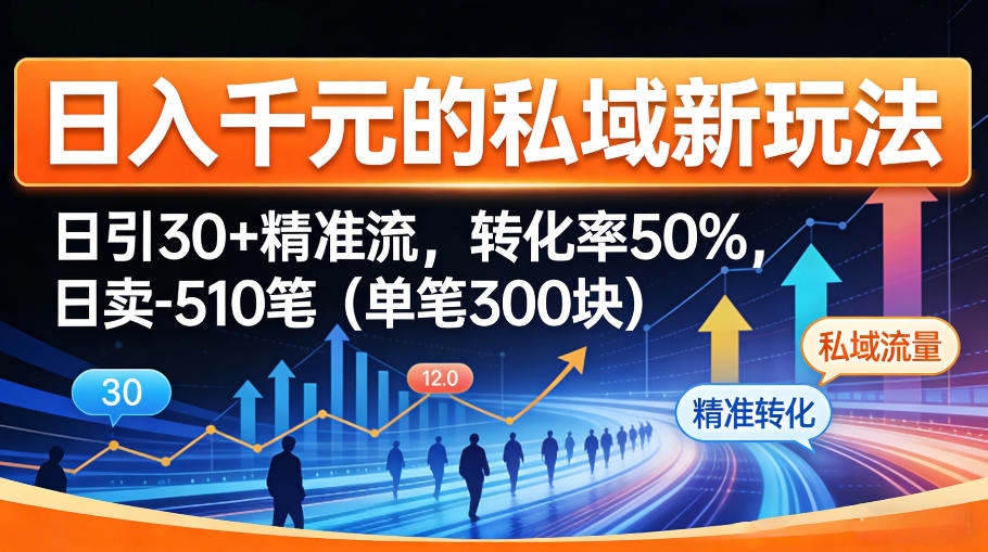 日入千米的私域新玩法：日引30＋精准流，转化率50%，日卖5-10笔（单笔300米）-知创网