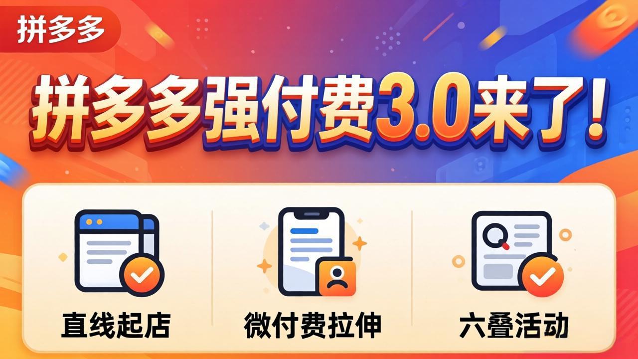 （18284期）拼多多强付费3.0来了（更新4月）直线起店+微付费拉伸+六叠活动，稳定起店破解流量瓶颈-知创网