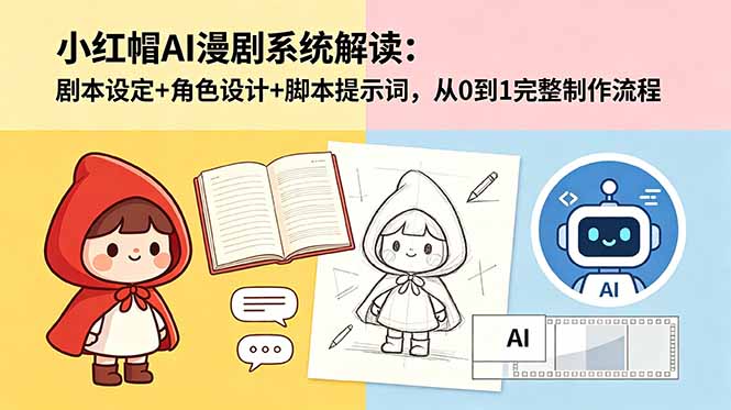（18612期）小红帽AI漫剧系统解读：剧本设定+角色设计+脚本提示词，从0到1完整制作流程-知创网