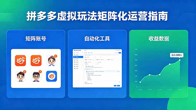 （18361期）闭眼可复制的拼多多虚拟玩法，矩阵化运营，长期稳定日入 1000+-知创网