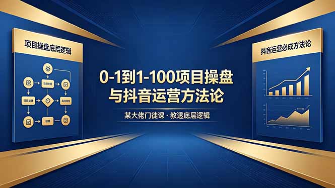（18382期）0-1到1-100怎么建？某大佬门徒课教透项目操盘底层逻辑+抖音运营必成方法论-知创网