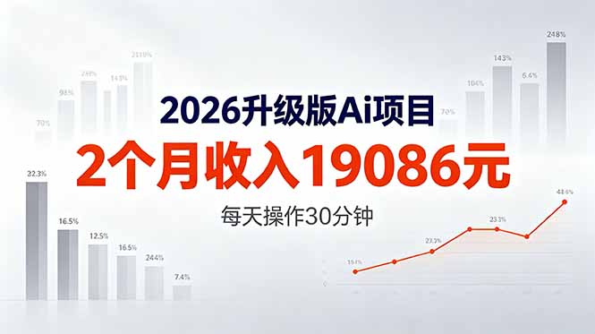 （18443期）2026升级版Ai任务，2个月收入19086元，熟练后每天操作30分钟！-知创网