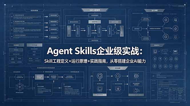 （18565期）Agent Skills企业级实战：Skill工程定义+运行原理+实践指南，从零搭建企业AI能力-知创网