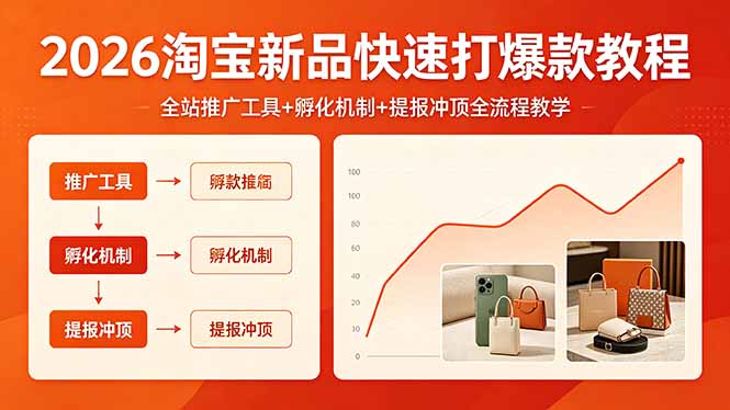 （18422期） 2026淘宝新品快速打爆款教程，全站推广工具+孵化机制+提报冲顶全流程教学-知创网