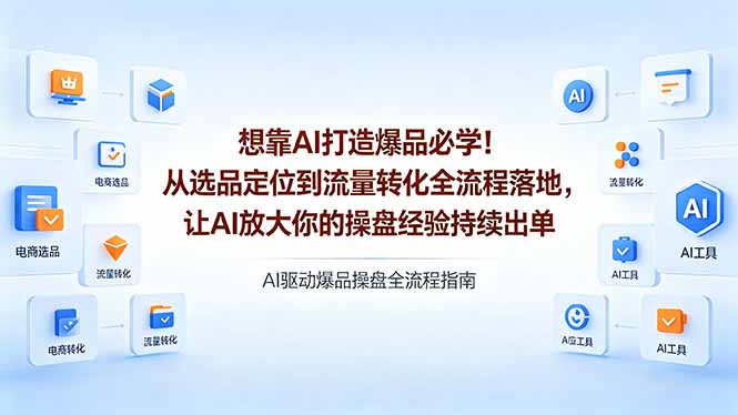 （18327期）想靠AI打造爆品必学！从选品定位到流量转化全流程落地，让AI放大你的操盘经验持续出单-知创网