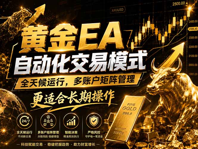 （18509期）黄金EA量化：多窗口矩阵稳定运行，系统自动执行，收益空间持续放大-知创网