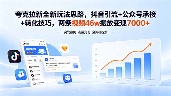 （18416期）夸克拉新全新玩法思路，抖音引流+公众号承接+转化技巧，两条视频46w搬放 变现7000+-知创网