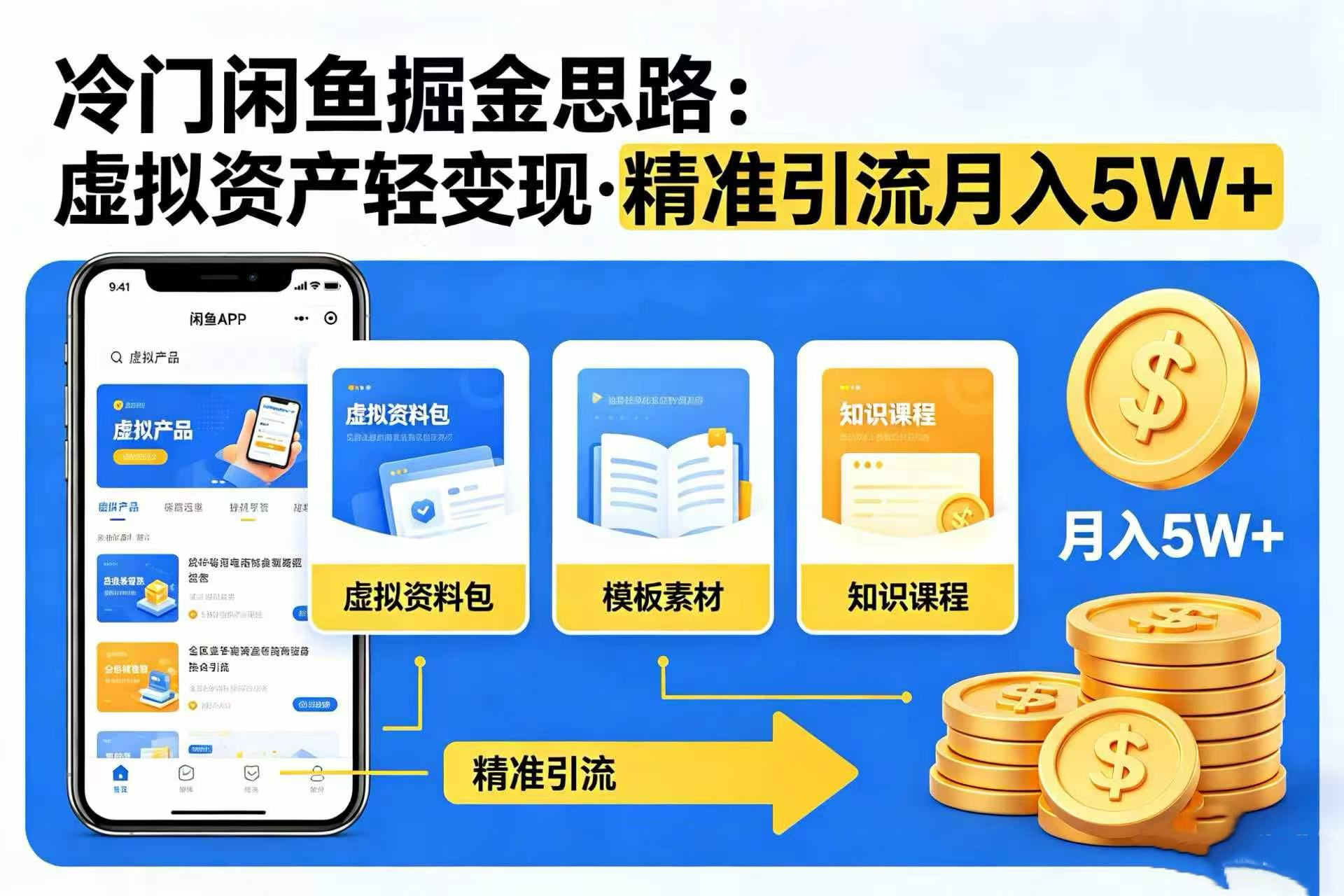 冷门闲鱼掘金思路,虚拟资产轻变现,精准引流月入 5W+-知创网