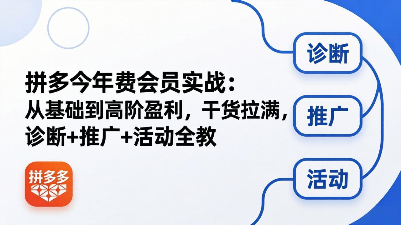 （18334期）拼多多年费会员实战(更新26年5月5)：从基础到高阶盈利，干货拉满，诊断+推广+活动全教-知创网