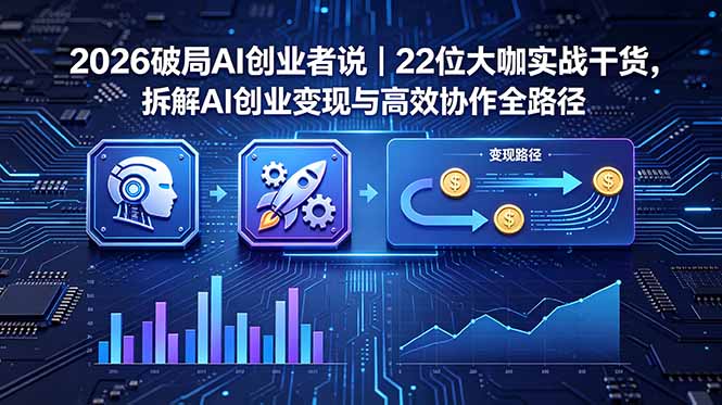 （18628期）2026 破局 AI 创业者说｜22 位大咖实战干货，拆解 AI 创业变现与高效协作全路径-知创网