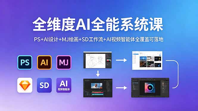 （18464期）全维度AI全能系统课，PS+AI设计+MJ绘画+SD工作流+AI视频智能体全覆盖可落地-知创网